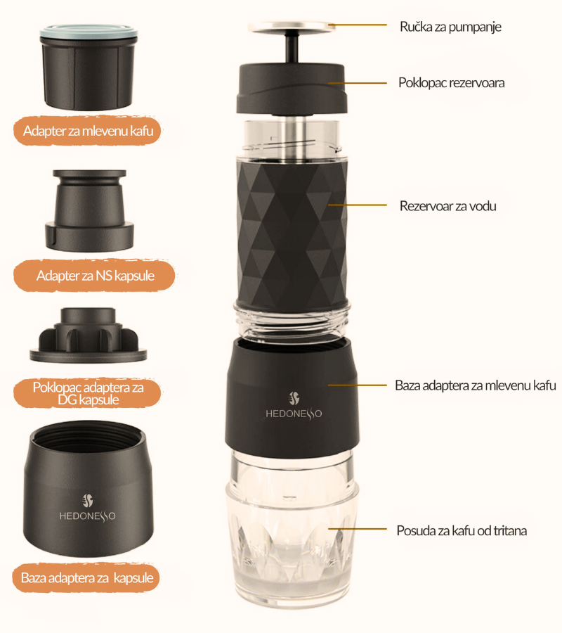 mini espresso prenosivi aparat