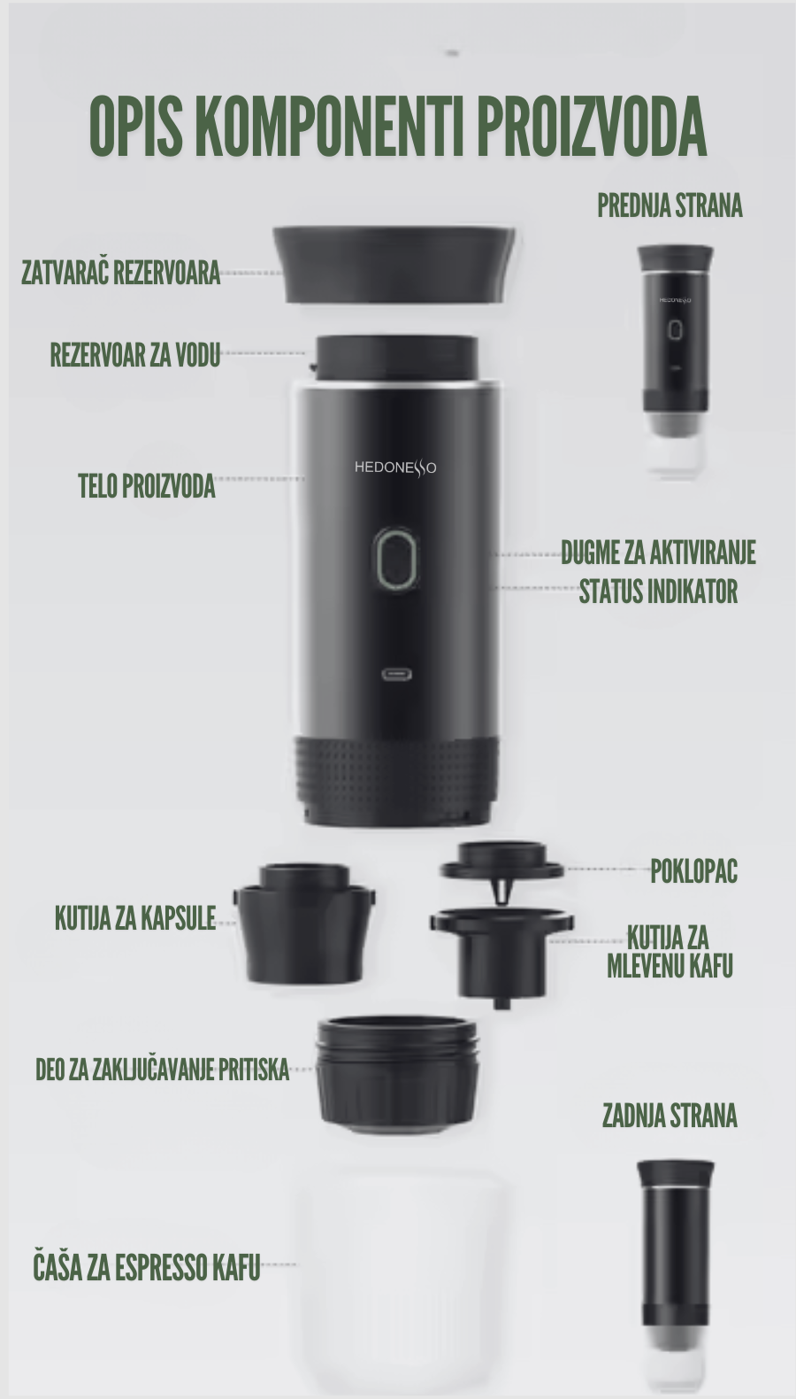 mini espresso prenosivi aparat
