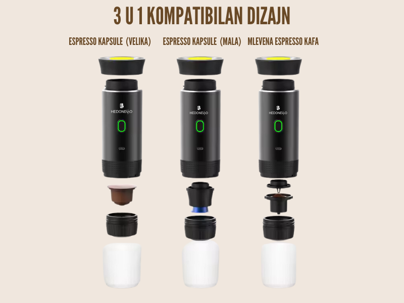 mini espresso prenosivi aparat