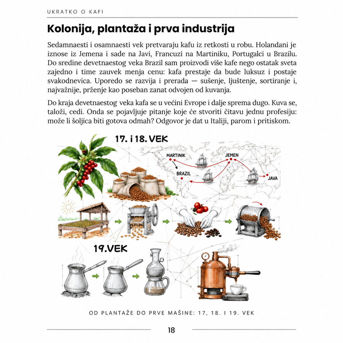 Espresso – Kafa pod pritiskom